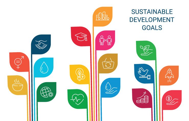 Will the SDGs be in vogue for EM indices?