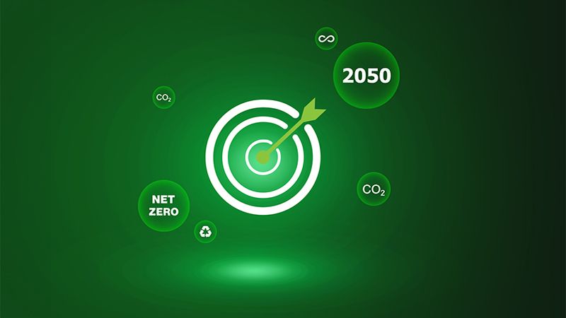 Modern green design background to present reduction of co2 by 2050, green abstract background to present environmental sustainability, green abstract background to present sustainable business.